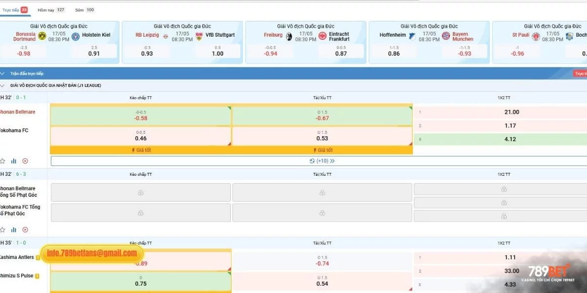 Các loại kèo nhà cái 789BET bạn cần nắm rõ