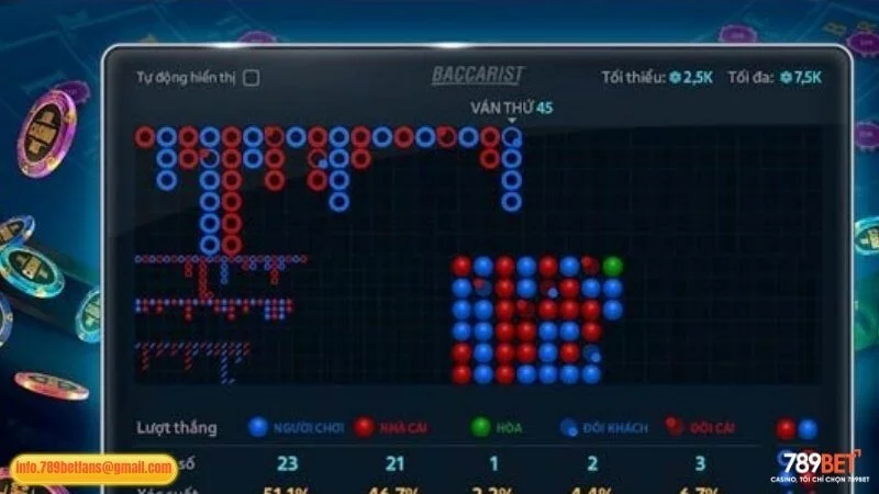 Cách sử dụng Tool Baccarat hiệu quả trên 789BET