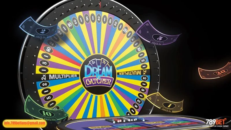 Chia sẻ chiến thuật chơi Dream Catcher 789BET hiệu quả Chia sẻ chiến thuật chơi Dream Catcher 789BET hiệu quả