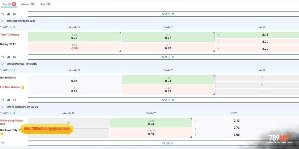 Chiến lược cá cược kèo nhà cái 789BET hiệu quả